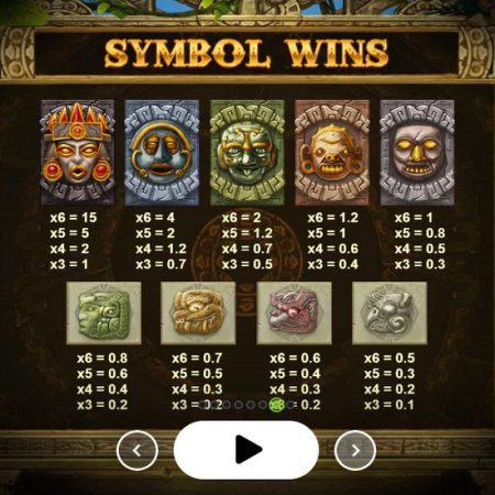 Gonzo’s Gold vs Gonzo’s Quest Megaways