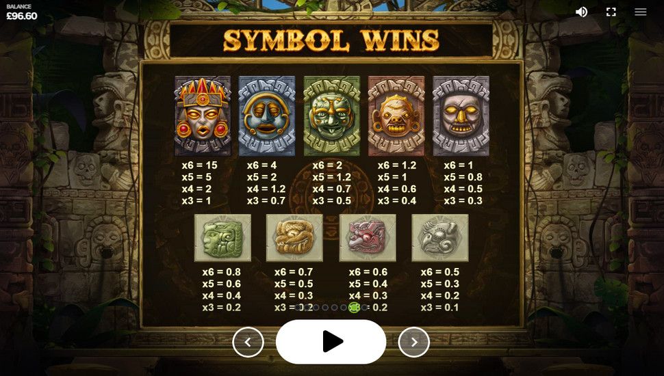 gonzo's quest megaways slot paytable